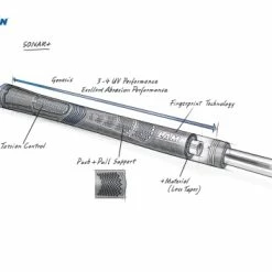 Buy 🛒 Sonar + Grips, Swinging Grips, New Genesis Hybrid Compound, Black/Blue 🧨 -FootJoy shop 315VCe1ImhL