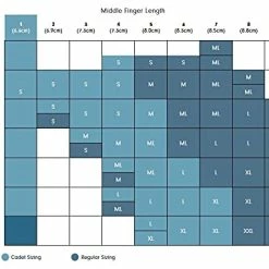Outlet 😀 Women's WeatherSof Golf Glove (White) ⭐ -FootJoy shop 41FG80xuwMS