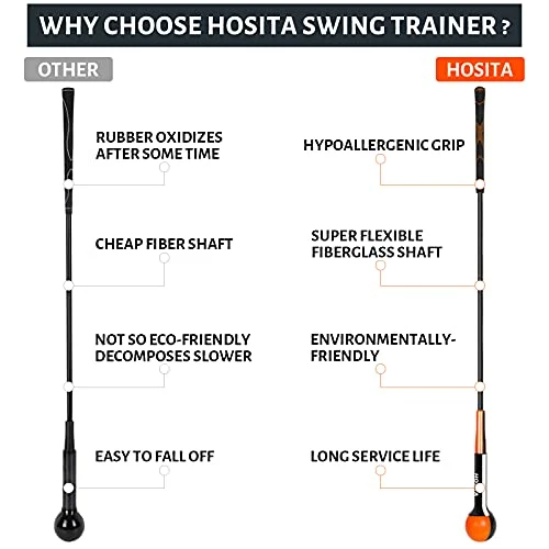 Wholesale β Hosita Golf Swing Trainer - Full Swing Warm-up Training Aids For Tempo, Timing, Balance And Rhythm, For Men π© Women - Comes With Free Alignment Sticks 48" Orange(with Free Alignment Sticks) π€© 5 Wholesale β Hosita Golf Swing Trainer - Full Swing Warm-up Training Aids For Tempo, Timing, Balance And Rhythm, For Men π© Women - Comes With Free Alignment Sticks 48" Orange(with Free Alignment Sticks) π€© - Image 3