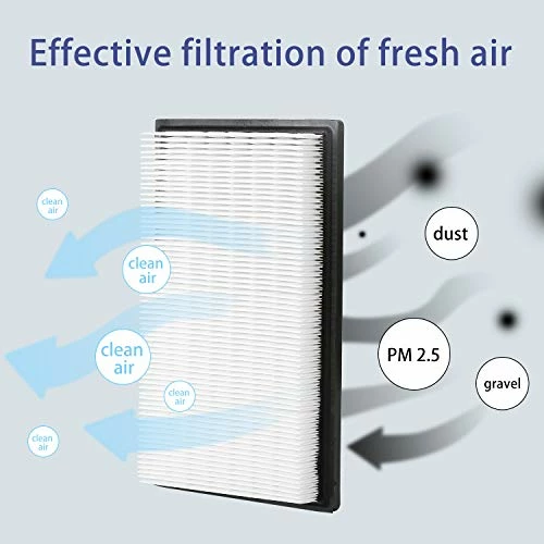 Cheapest 𧨠10L0L Golf Cart Air Filter Element For EZGO Marathon 1991-1994 Gas 4-Cycle, OEM# 26855G01 26855-G01 26635-G1 26635G1 π€© 4 Cheapest 𧨠10L0L Golf Cart Air Filter Element For EZGO Marathon 1991-1994 Gas 4-Cycle, OEM# 26855G01 26855-G01 26635-G1 26635G1 π€© - Image 2