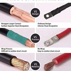 Discount 💯 10L0L Golf Cart Battery Cables 4 Gauge For 36v & 48v EZGO TXT 1994-UP, AC/DC Wire Golf Cart Battery Pure Copper Wiring Kit With Heavy Duty Wire Lugs - Black & Green ⌛ -FootJoy shop 51SYzNH1rkL