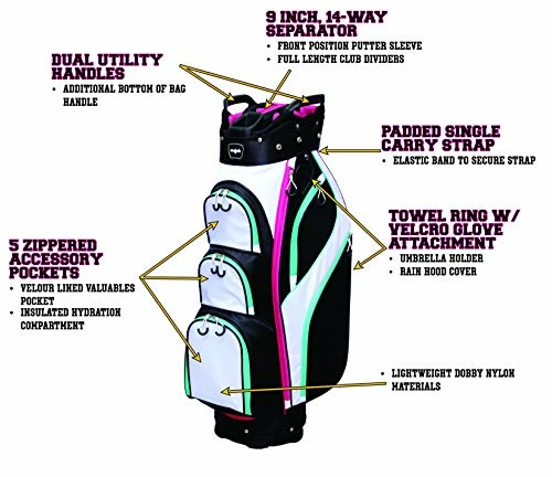 Buy π Premium Ladies Black White Teal Pink Golf Bag βοΈ 4 Buy π Premium Ladies Black White Teal Pink Golf Bag βοΈ - Image 2